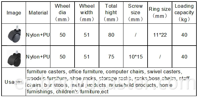 Silla de oficina Caster Whit PU Material